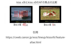 EOS kiss X9i　焦点